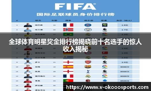 全球体育明星奖金排行榜揭晓前十名选手的惊人收入揭秘